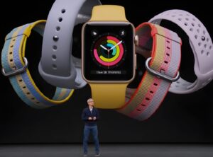 Wearable technology Trends to Watch in 2025|theinsidetune